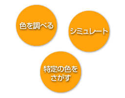 �F�𒲂ׂ�@����̐F���������@�V�~�����[�g
